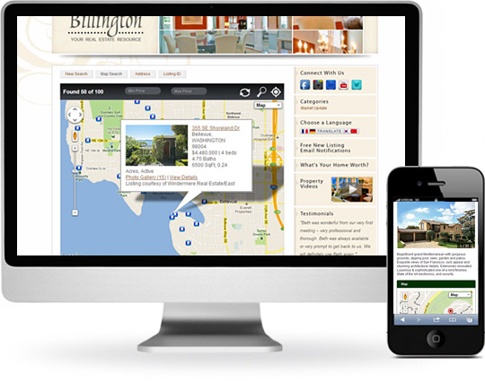 IDX/MLS in real estate websites and their integration- Sweans Technologies